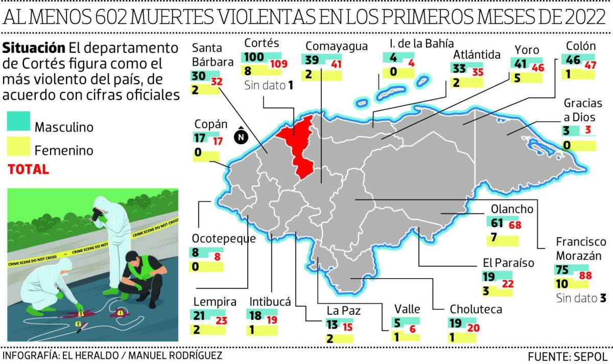 Proponen ampliar el estado de excepción a más ciudades