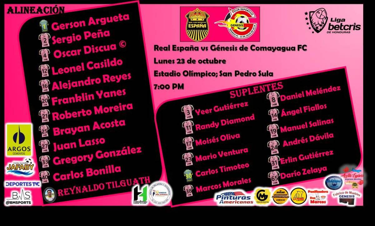 Gerson Argueta, 2 Sergio Peña, 4 Óscar Discua, 12 Leonel Casildo, 16 Alejandro Reyes, 20 Franklin Yanes, 21 Roberto Moreira,25 Brayan Acosta, 27 Juan Lasso, 33 Gregory González, 40 Carlos Bonilla.Suplentes:3 Yeer Gutiérrez, 11 Randy Diamond, 17 Moisés Oliva, 23 Mario Ventura, 30 Carlos Timoteo, 38 Marcos Morales, 8 Daniel Meléndez, 14 Ángel Fiallos, 19 Manuel Salinas, 24 Andrés Dávila, 31 Erlin Gutiérrez y 65 Darío Zelaya.
