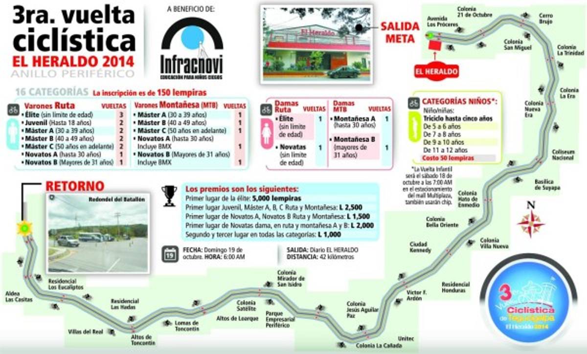 Todos a pedalear con la III Vuelta Ciclística