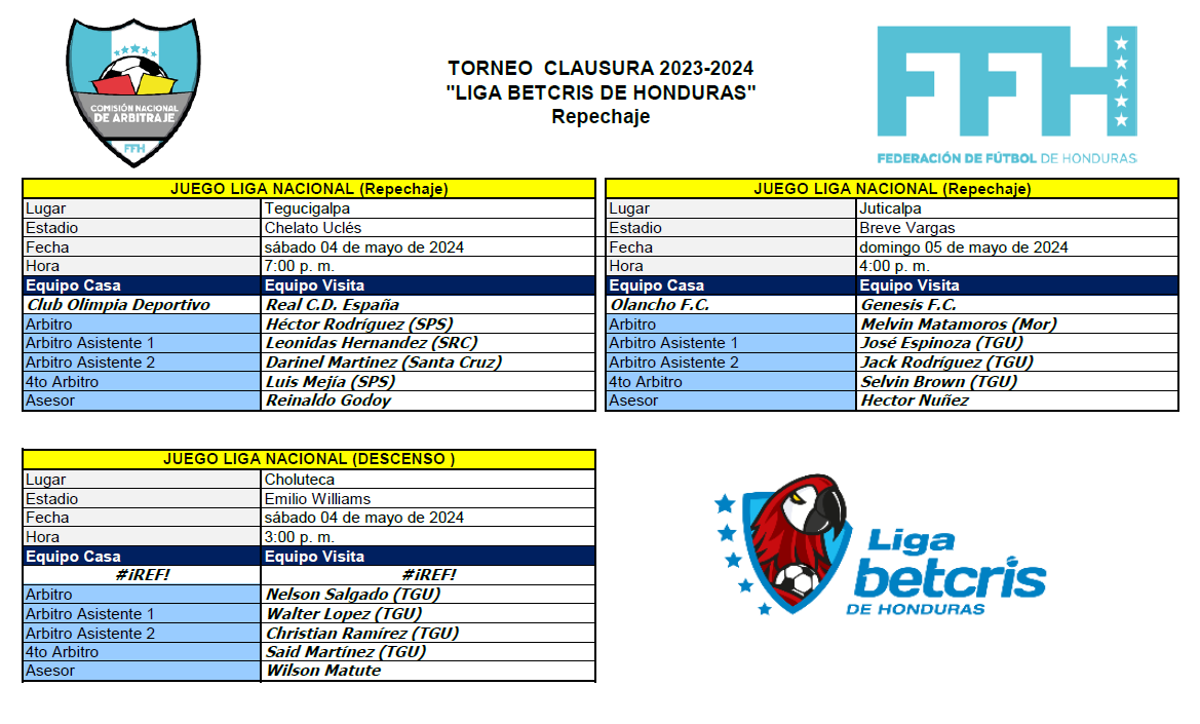 Las cuartetas arbitrales ya designadas para los repechajes y el partido por el no descenso en Liga Nacional.