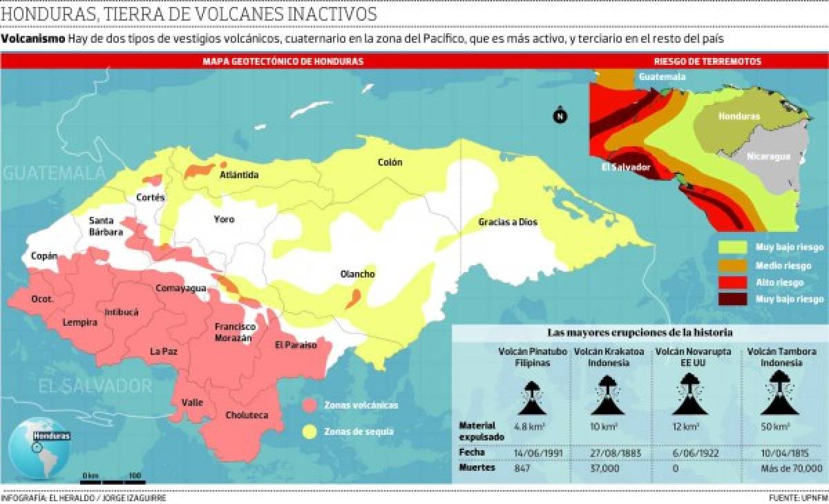 Foto: El Heraldo