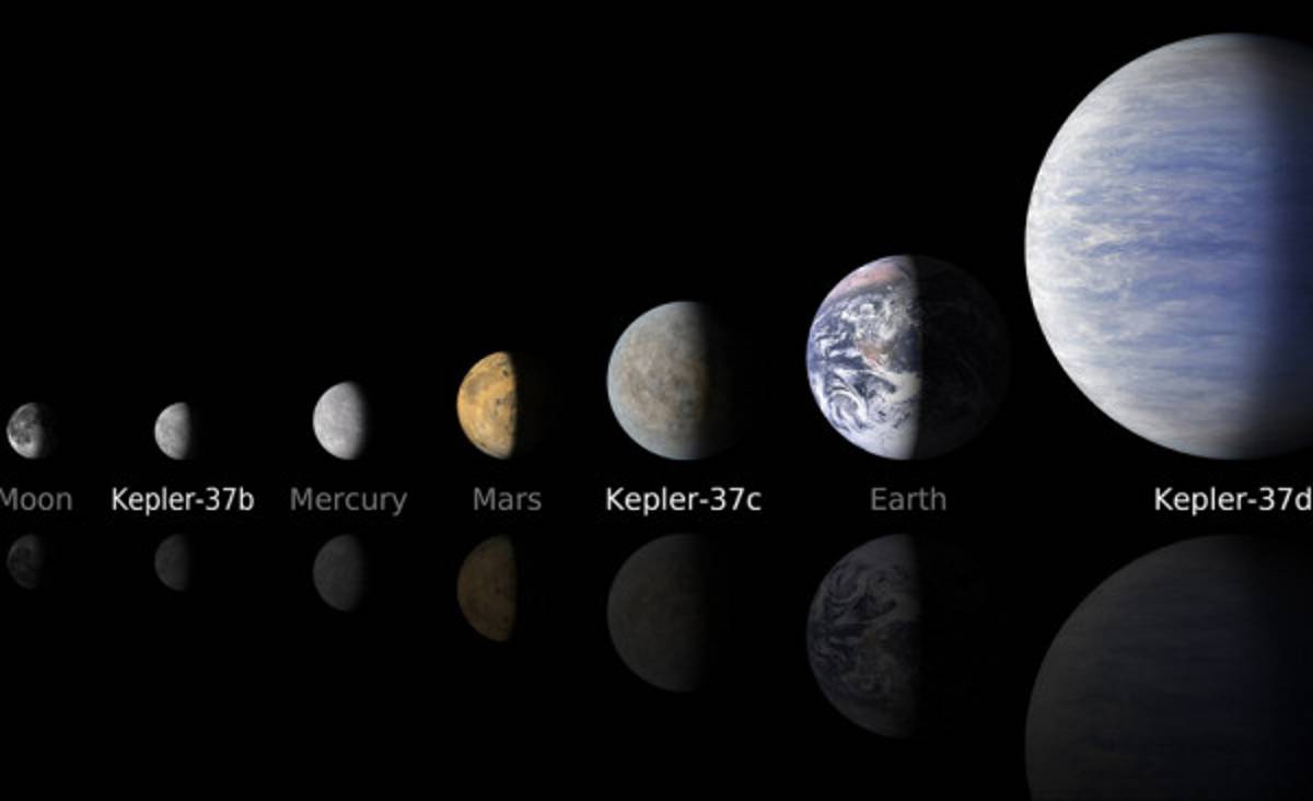 Descubren un exoplaneta más pequeño que Mercurio