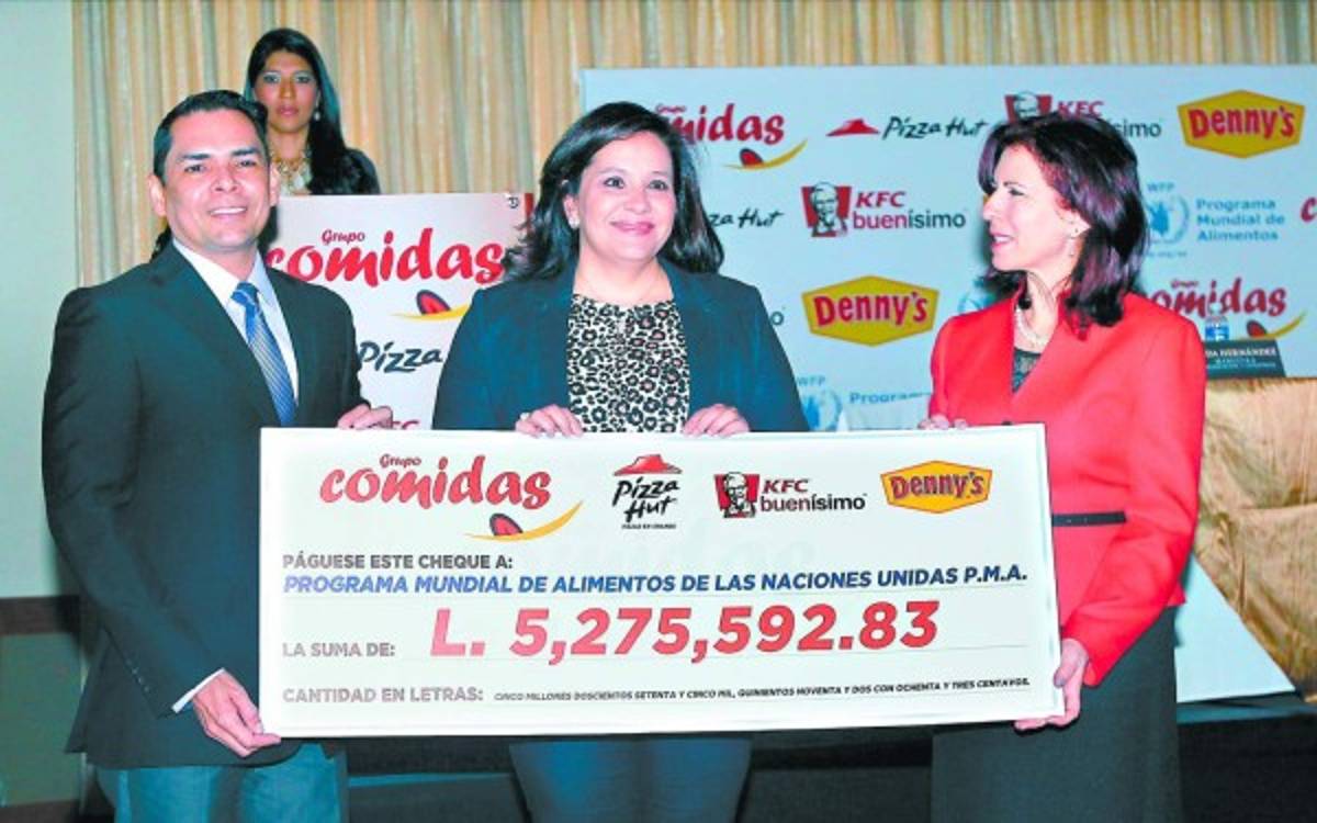 Honduras: PMA recibe 5.3 millones de lempiras