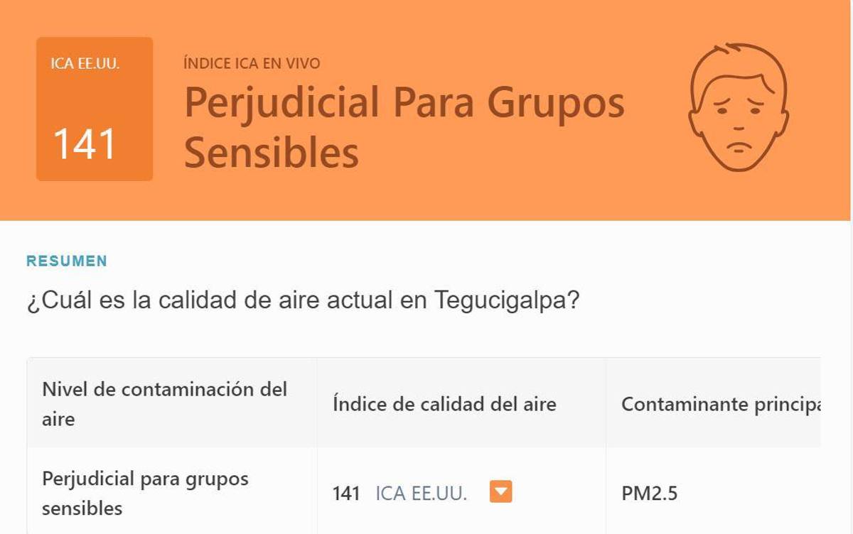Copeco eleva nueva alerta roja por contaminación en siete departamentos