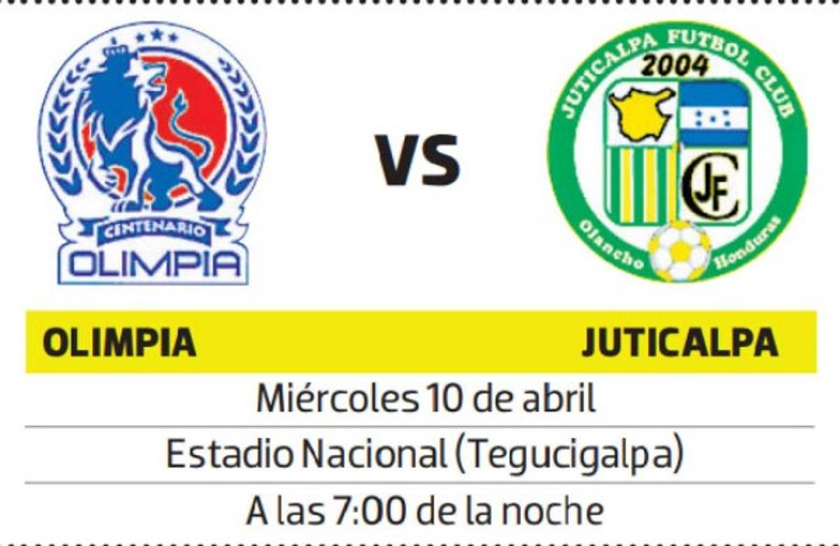 Clasificados y descendidos en la jornada 15 de la Liga Nacional de Honduras