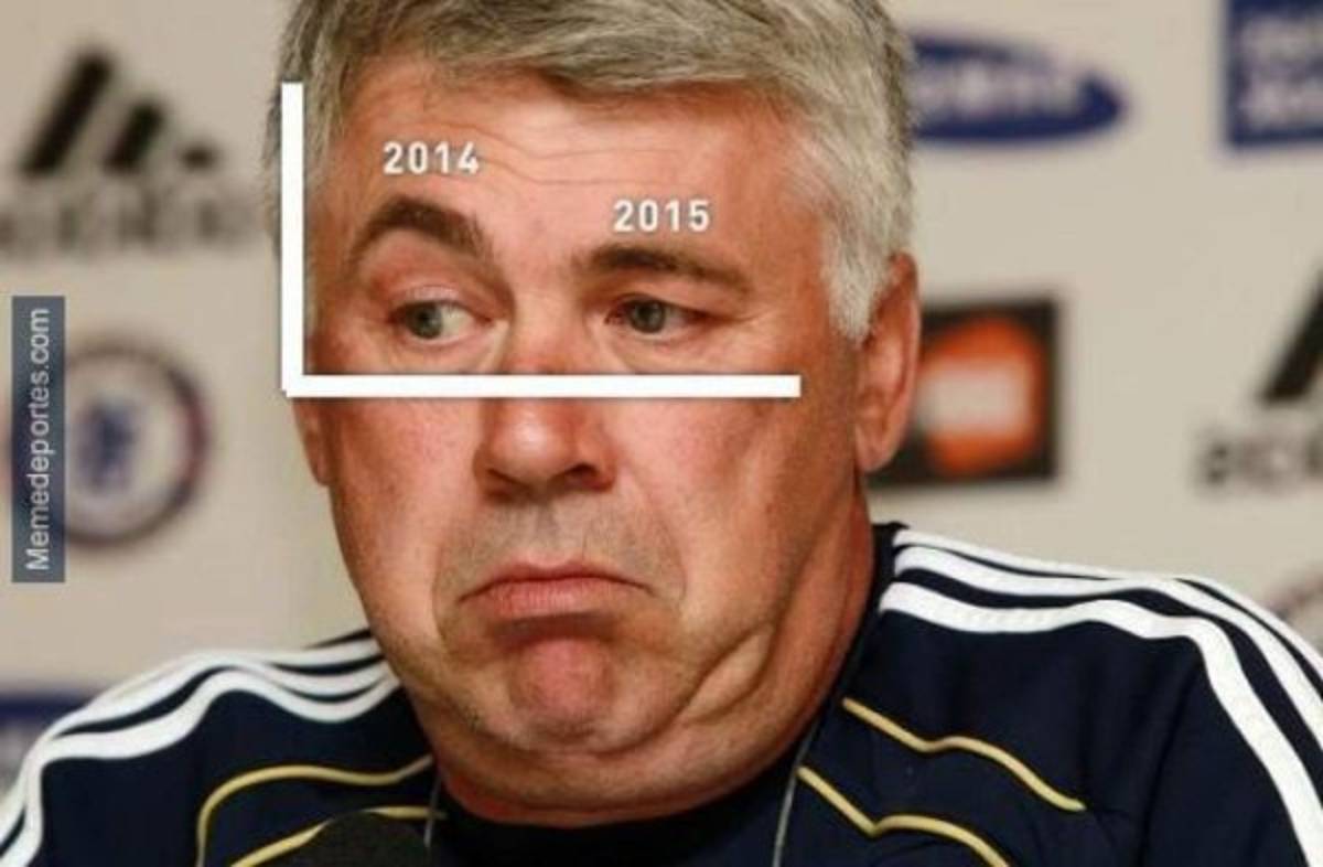 Los mejores memes tras la derrota del Real Madrid ante el Schalke 04