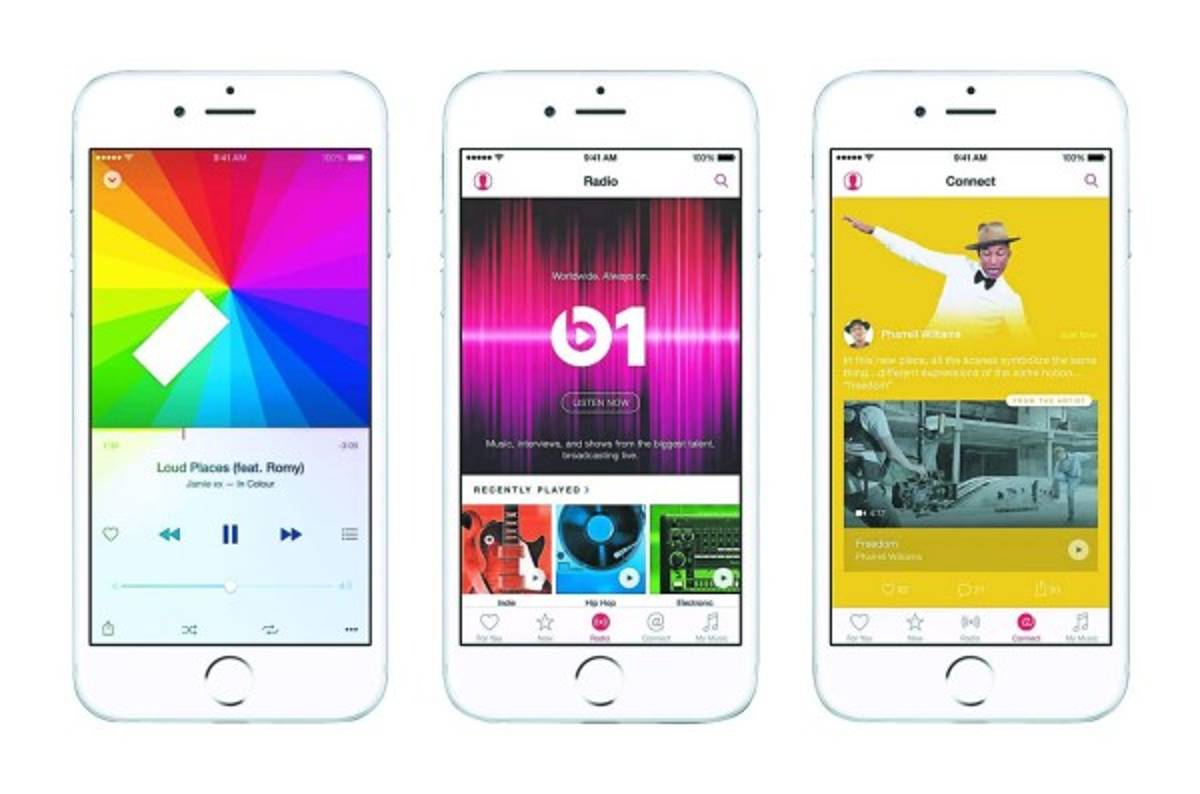 Lo mejor del WWDC 2015