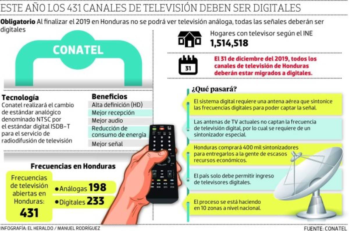 Foto: El Heraldo