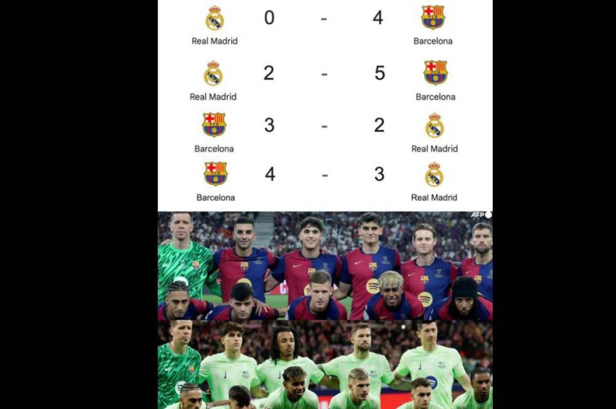 Jugador acusado de dopaje y los errores del árbitro en el clásico Barcelona vs Real Madrid