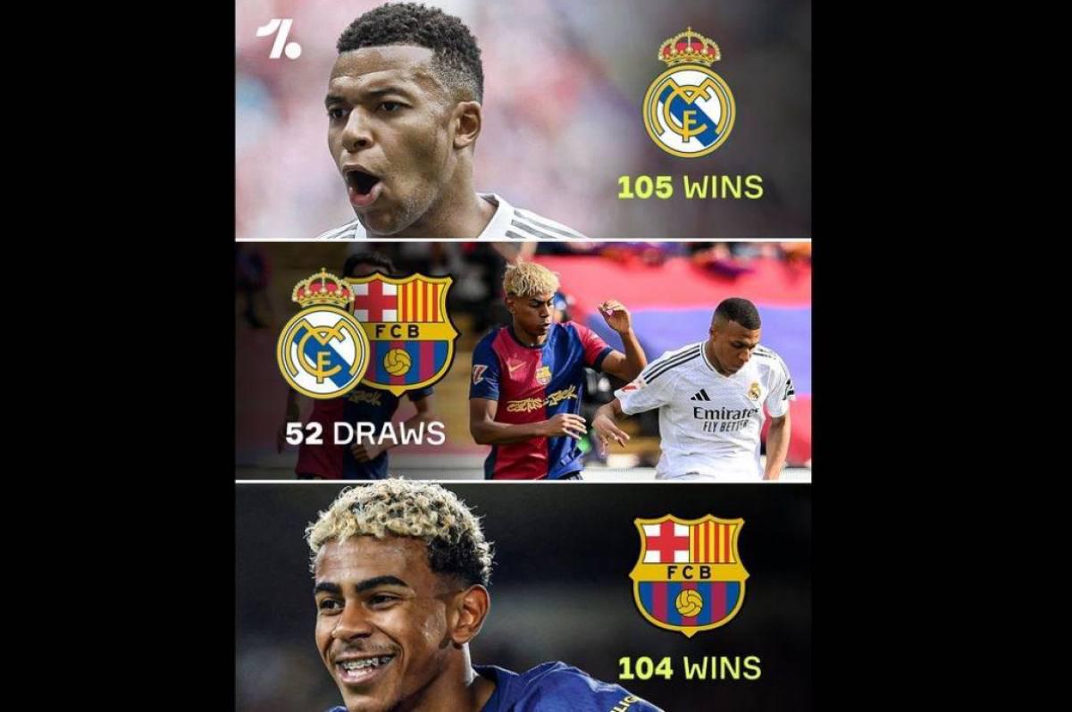 Duro revés de Vinicius a Lamine Yamal, nueva camiseta del Barcelona y espectáculo en la llegada del Real Madrid