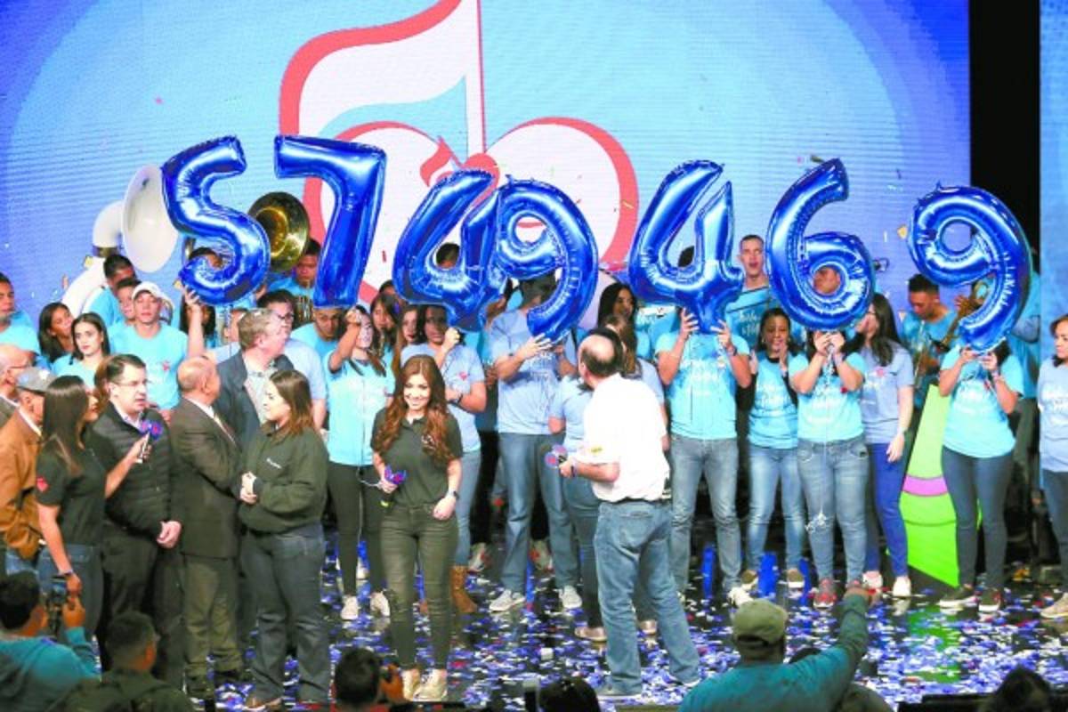 Grandes empresas se suman a la jornada de solidaridad de Teletón