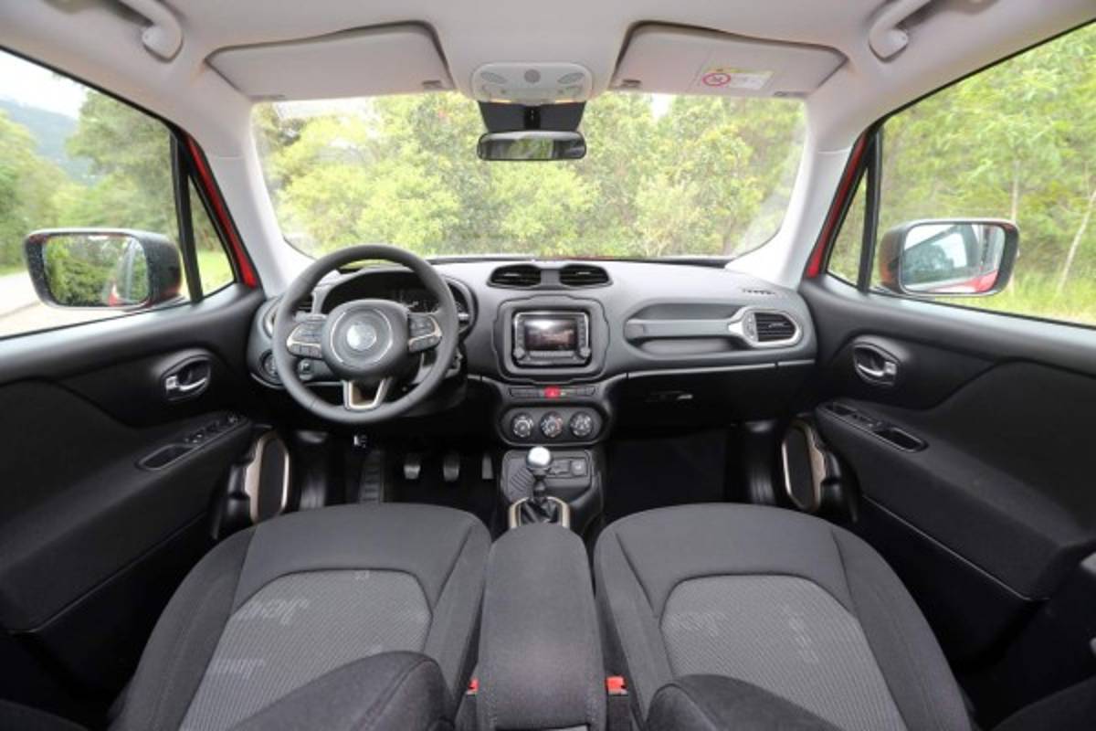 Rendimiento y ultilidad urbana