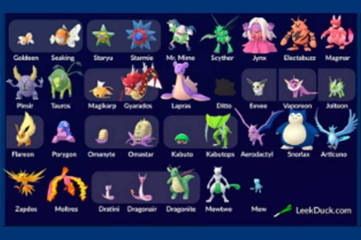 Comunidad Pokémon Go - ➡️lista de los shynis más raros y tú cueles tienes  🥸??