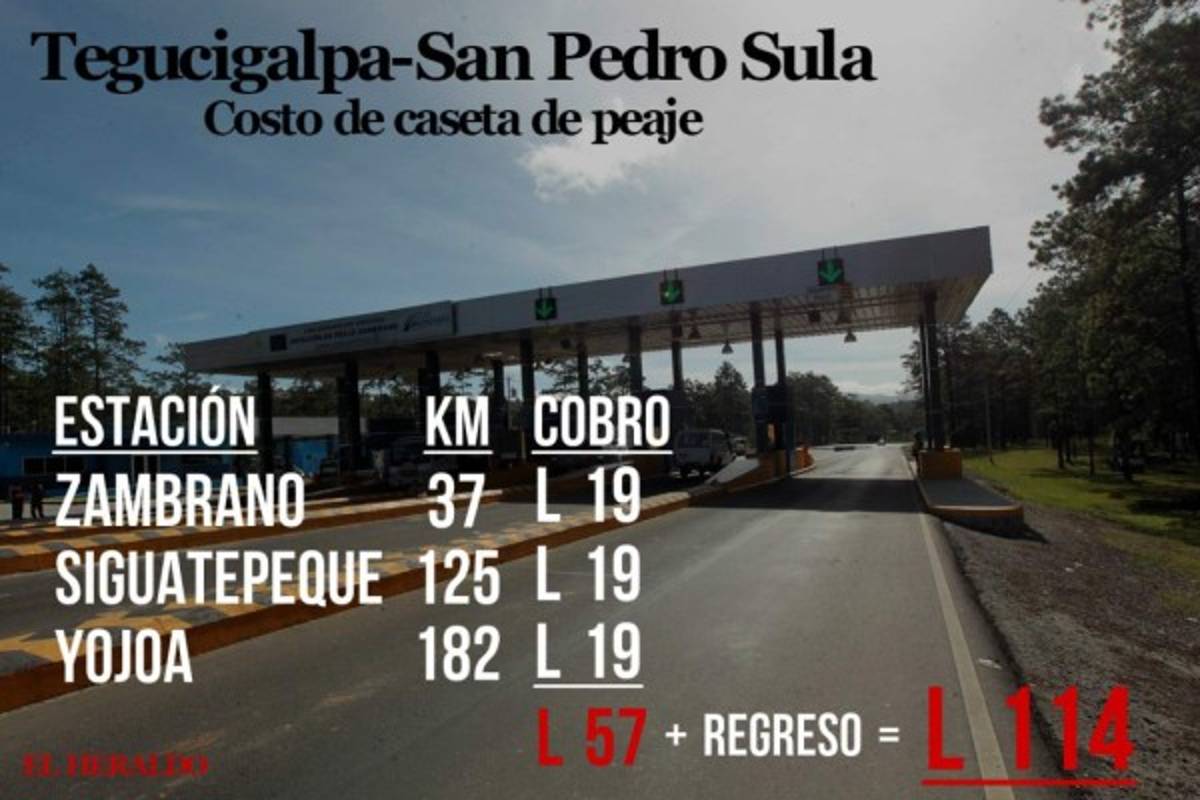 Mira lo que pagarás de peaje en la carretera al norte