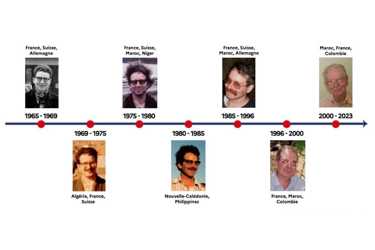 ¿Quién es Jacques Leveugle? El abuelo viajero que ocultaba 89 abusos a menores