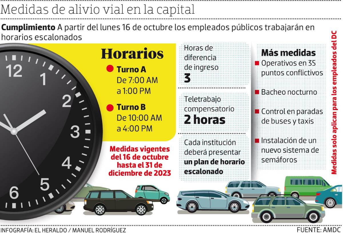 En dos horarios escalonados trabajarán empleados públicos para alivio vial en el DC