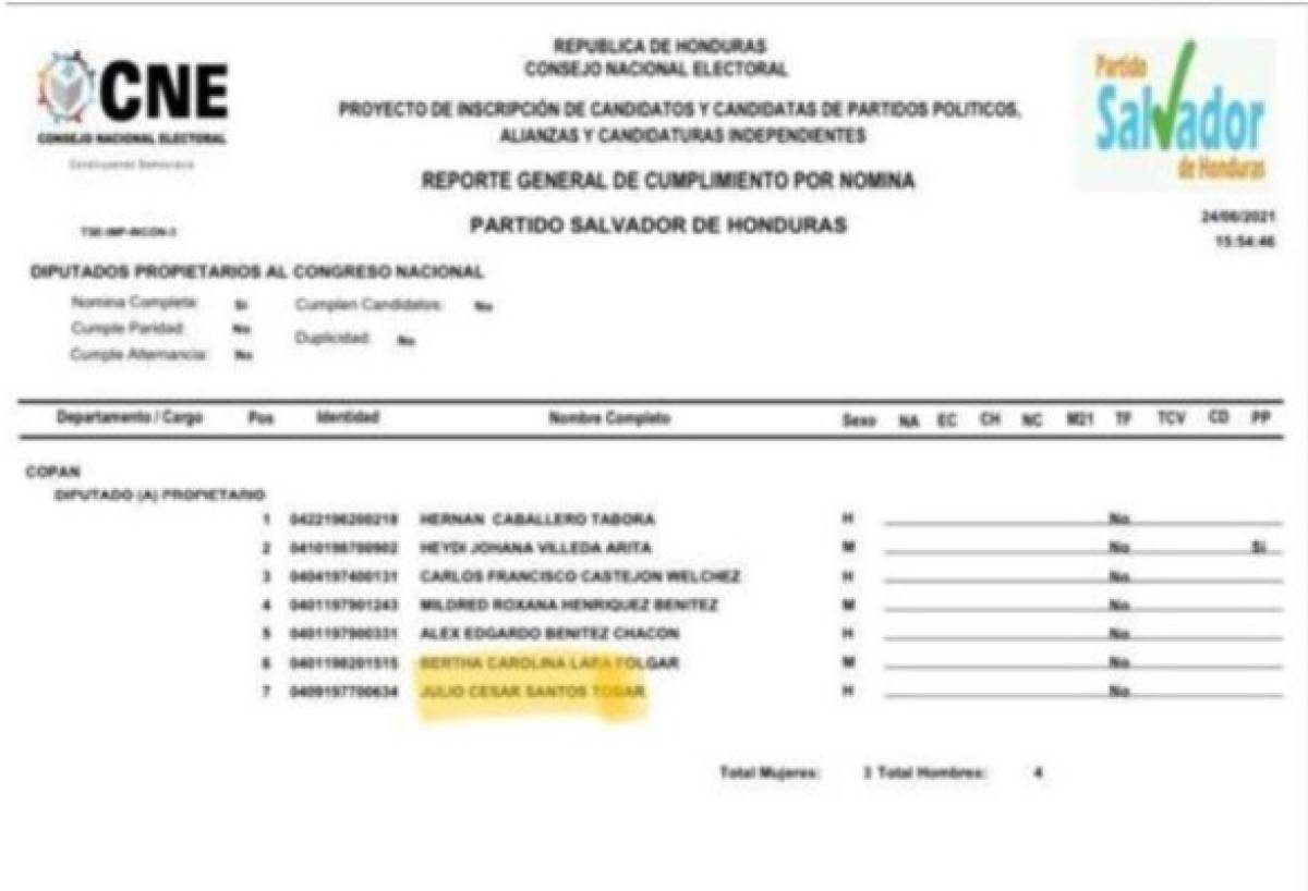 Hermano de extraditable es candidato a diputado por el partido de Salvador Nasralla