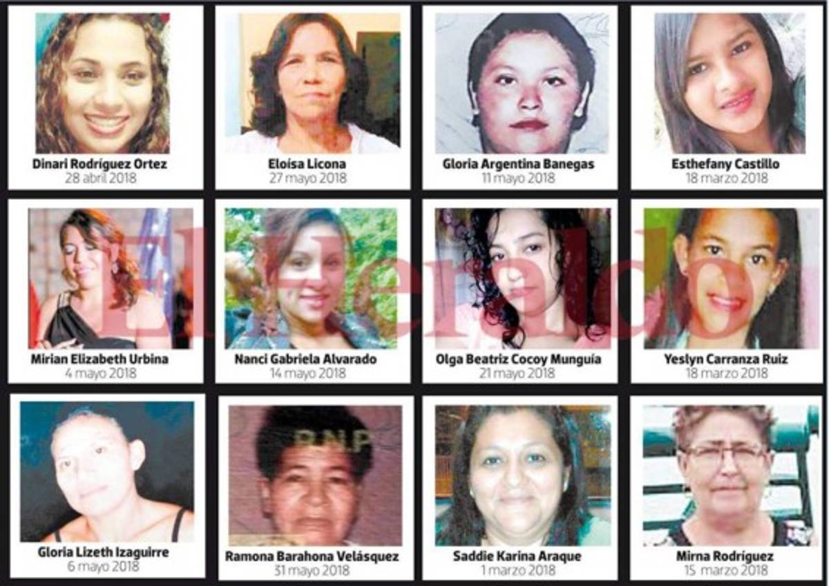 Los asesinatos más mediáticos contra mujeres en Honduras en lo que va de 2018