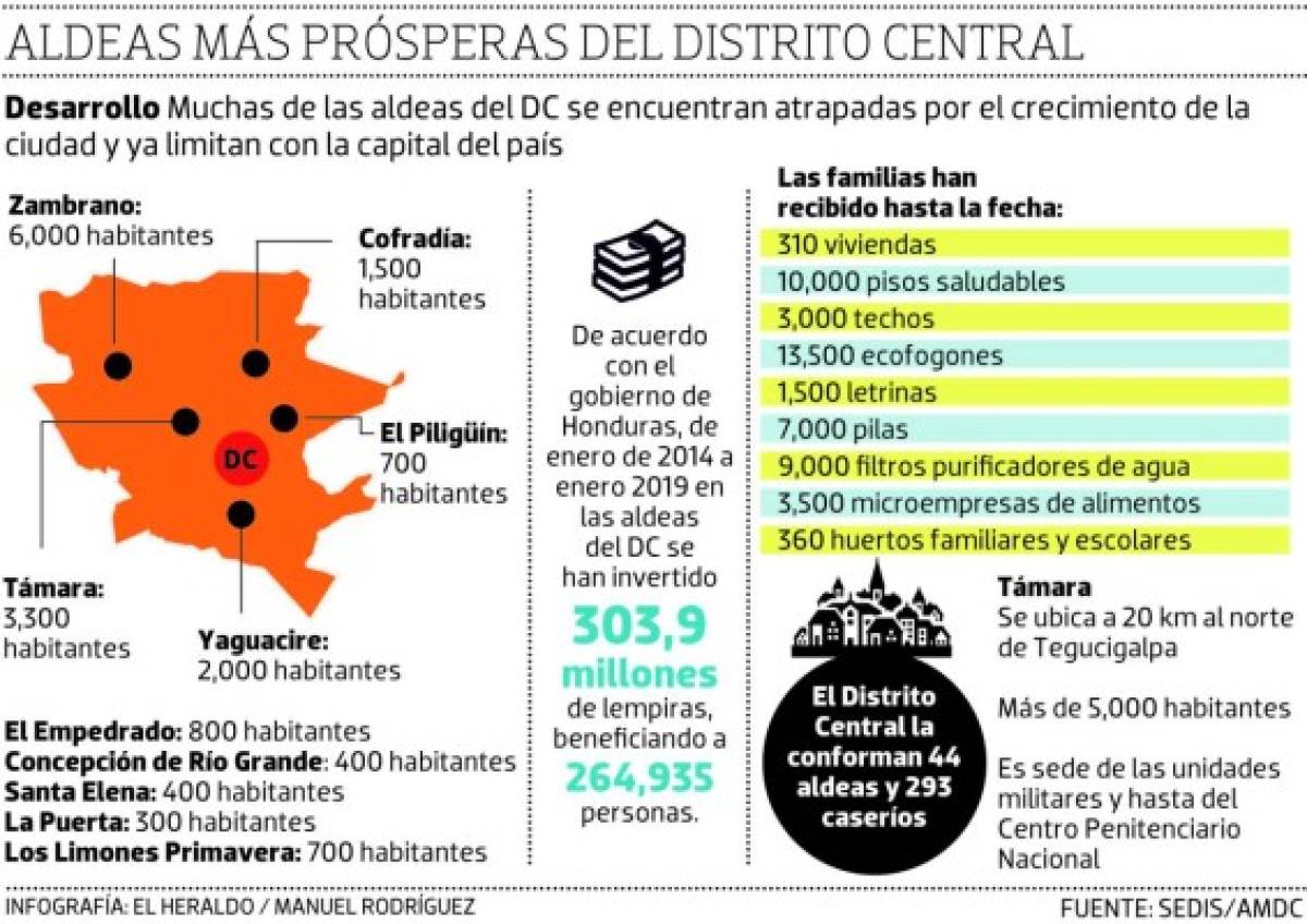 Foto: El Heraldo