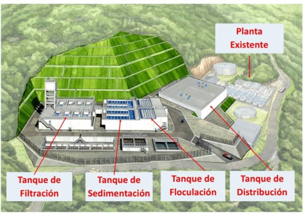 El 40% del agua se desperdicia en Comayagua