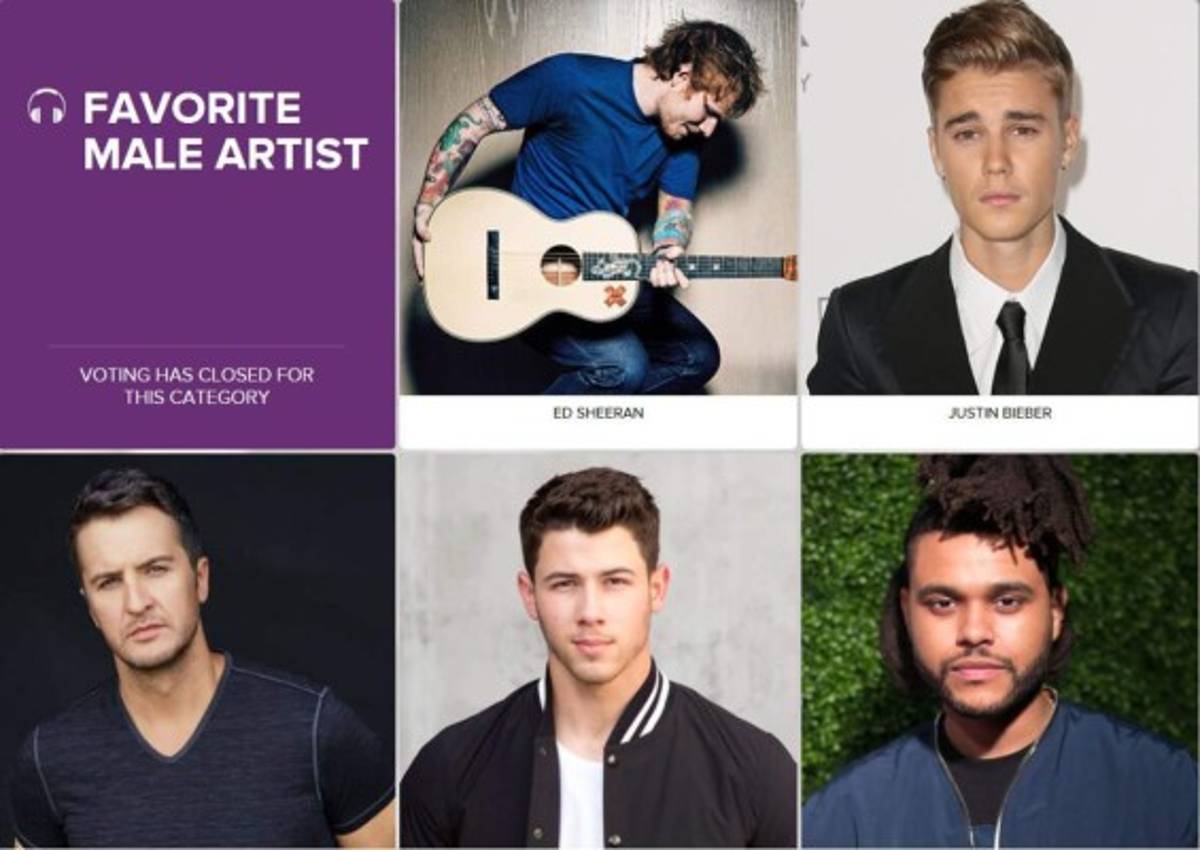 Los artistas favoritos de los People´s Choice Awards