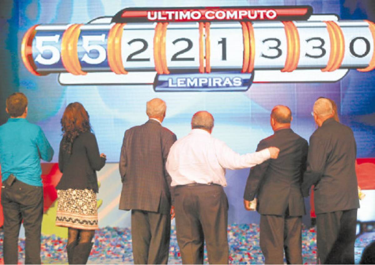 Teletón Honduras 2013 logró más de 55 millones