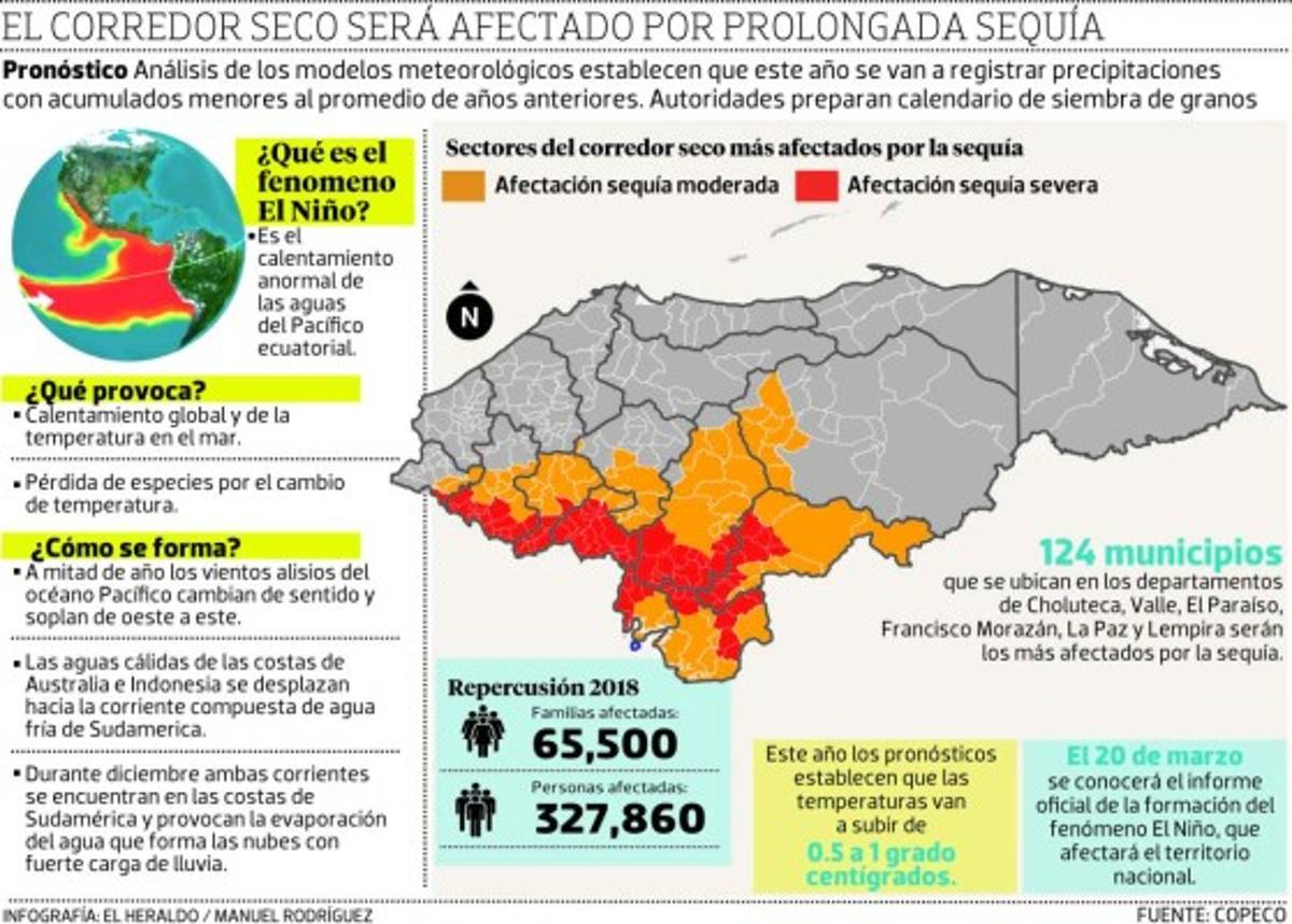 Foto: El Heraldo
