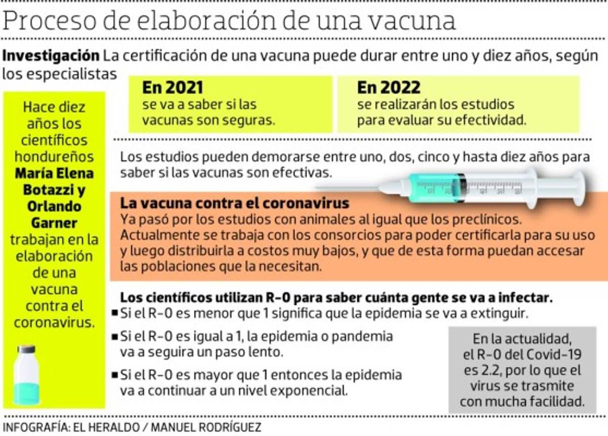 El Covid-19 causa estragos debido a su potencia infecciosa