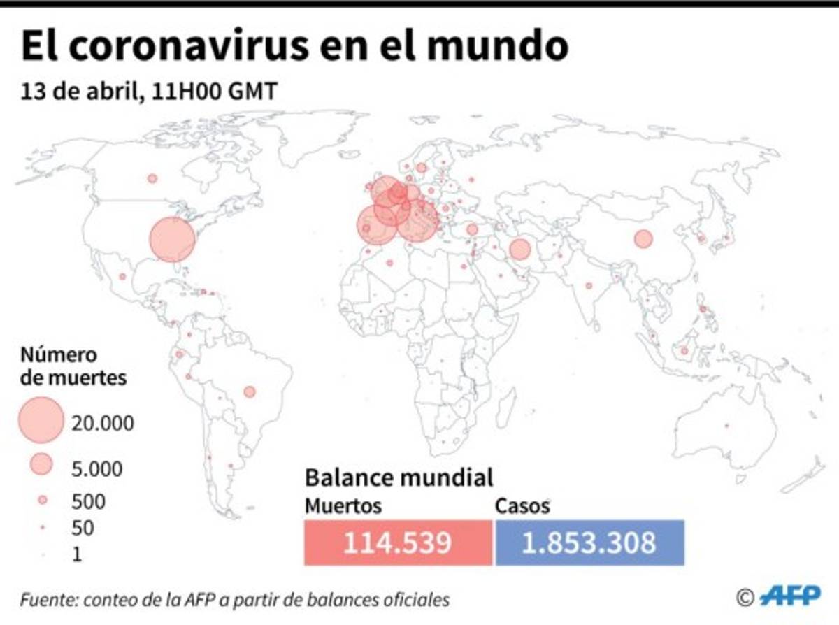 Casi 115,000 muertos en el mundo por COVID-19