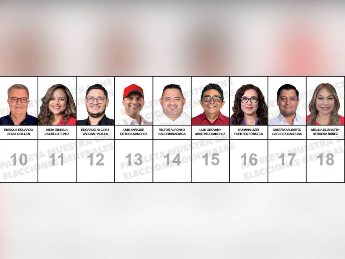 Con Isis Cuéllar y el esposo de Rixi Moncada: así va la papeleta de diputados por Libre