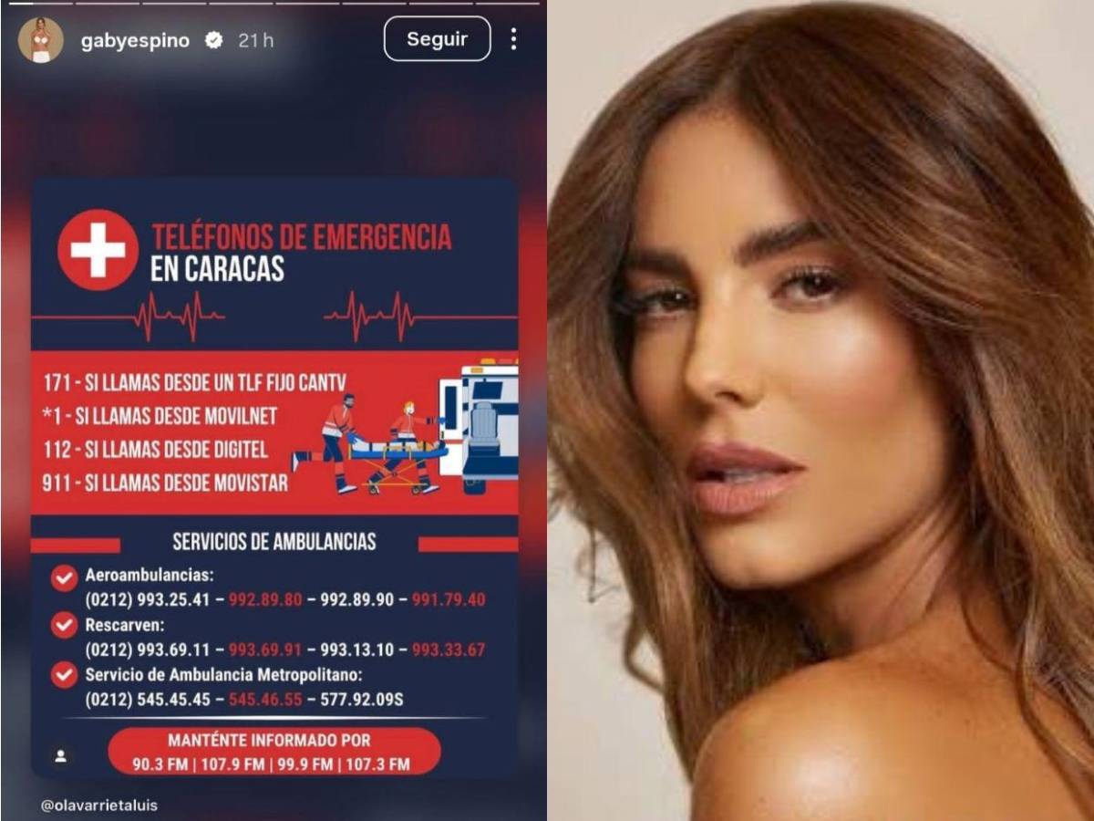 Artistas y figuras públicas de Venezuela se solidarizan con las víctimas de los terremotos
