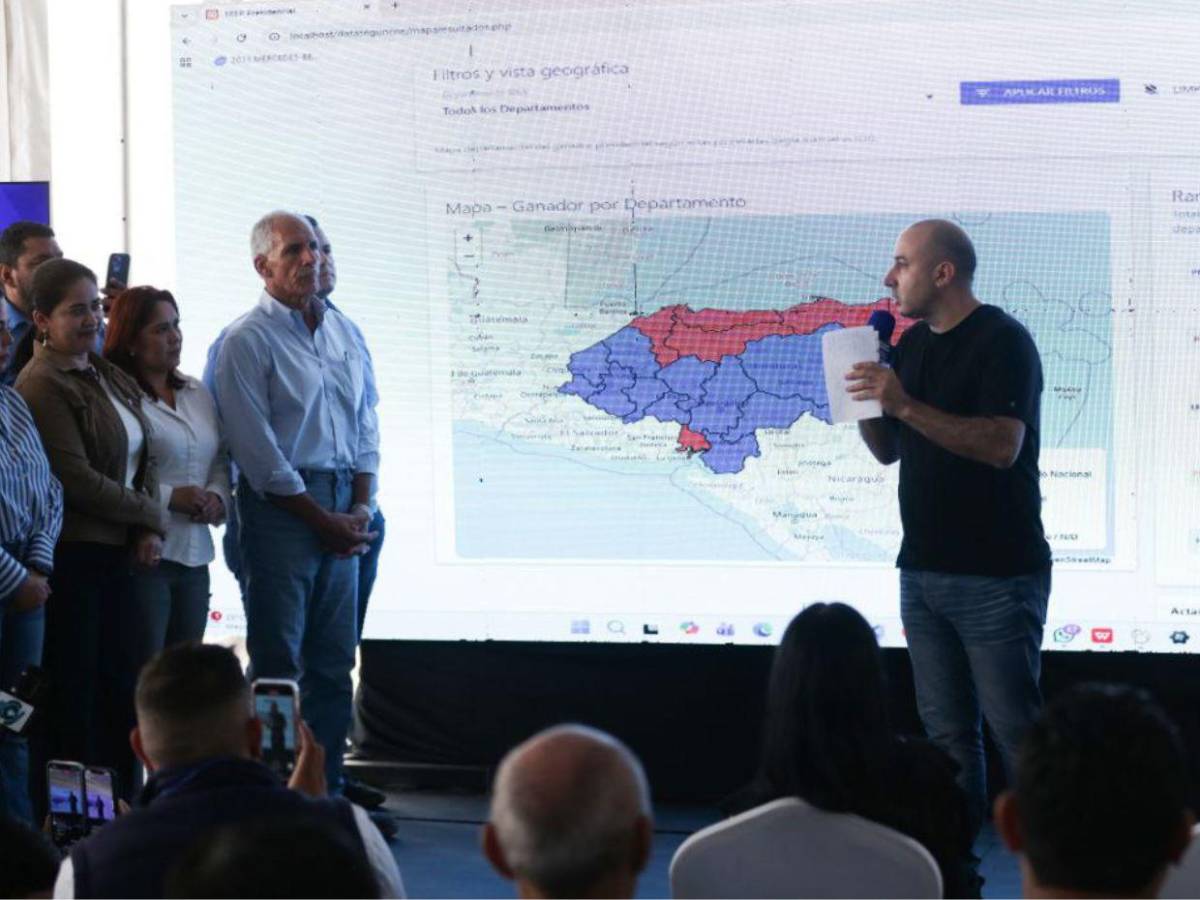 A dos semanas de las elecciones de Honduras: sin un ganador oficial y un polémico escrutinio