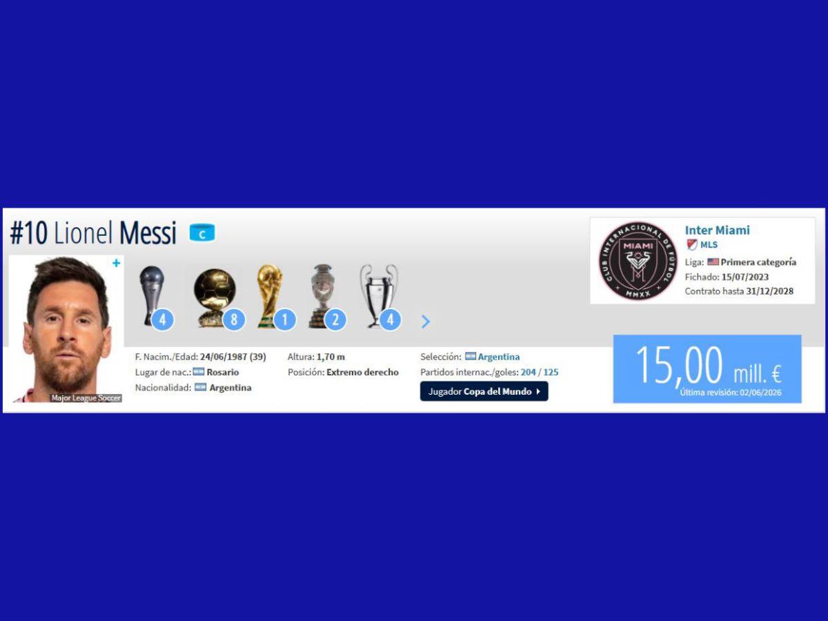 Vale 13 veces más que Messi: ¿Cuánto cuesta fichar a Haaland, el jugador más caro del planeta?