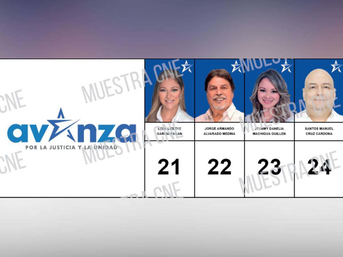 ¿Quién es Santos Cruz, el exprecandidato a diputado vinculado a narcotráfico con los Urbina Soto? ¿Quién es Santos Cruz, el exprecandidato a diputado vinculado a narcotráfico con los Urbina Soto?
