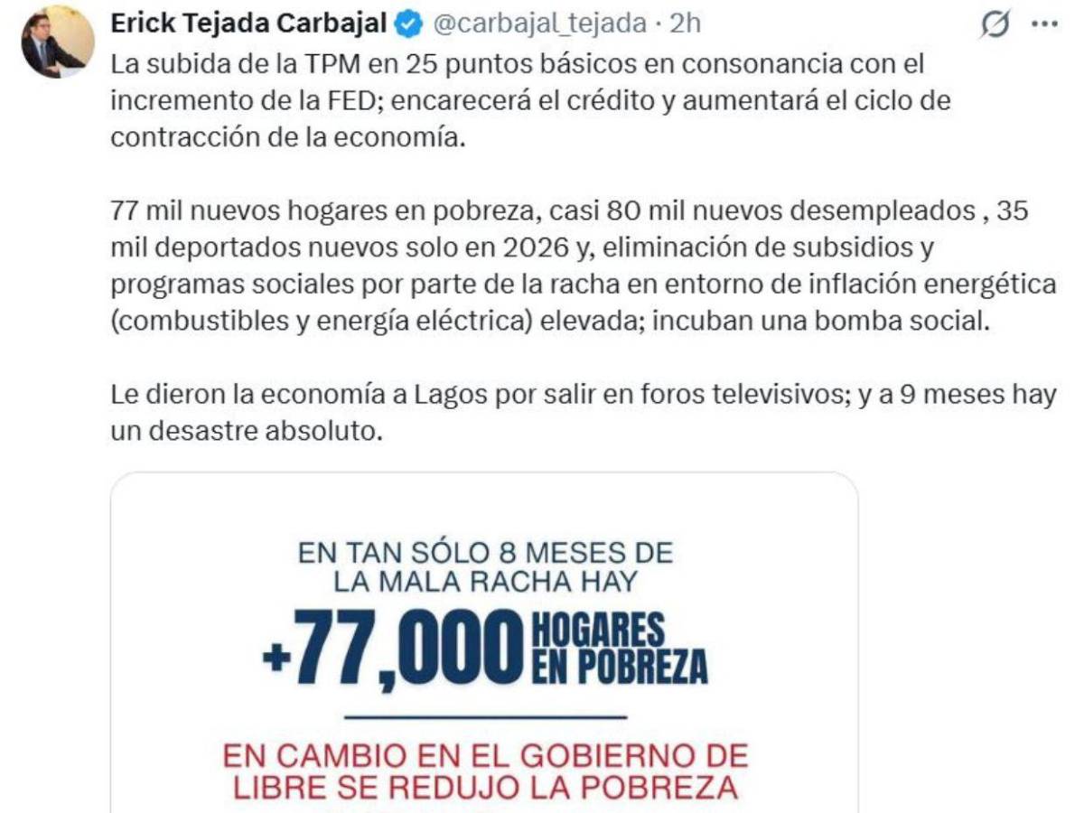 Subirán tasas de interés en bancos: ¿en qué afectará el aumento a la Tasa de Política Monetaria?