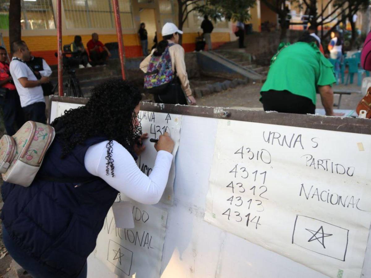 Entre pupitres rotos y a la intemperie: Partido Nacional denuncian que Libre acaparó aulas