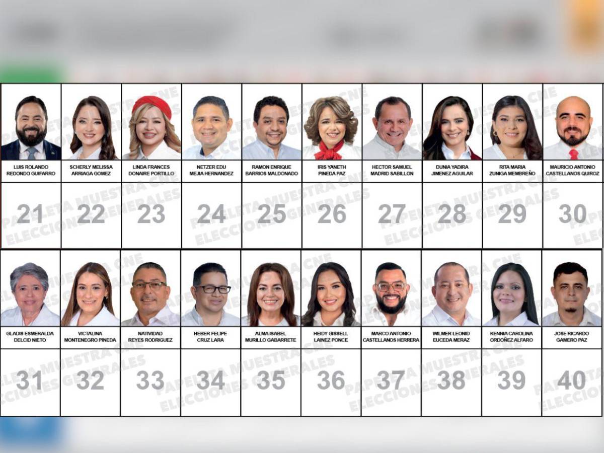 Un acusado de lavado de activos, un catedrático y exfutbolistas: los candidatos a diputados por Cortés