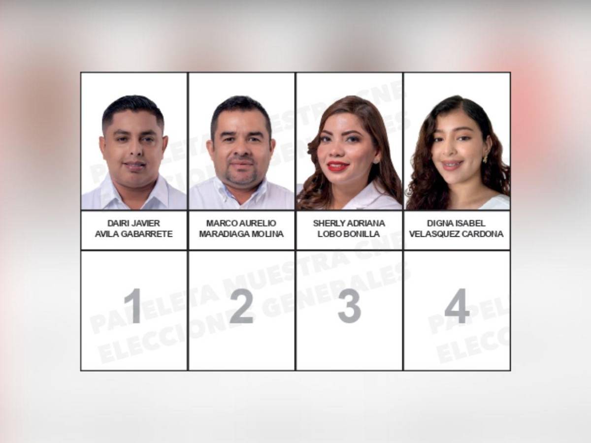 Con Isis Cuéllar y el esposo de Rixi Moncada: así va la papeleta de diputados por Libre