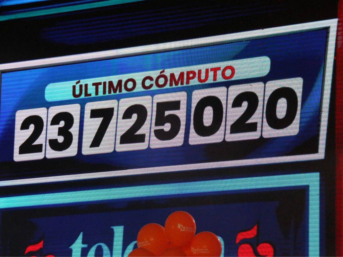 Teletón Honduras 2025 avanza con más de L23 millones, aún en busca de la meta