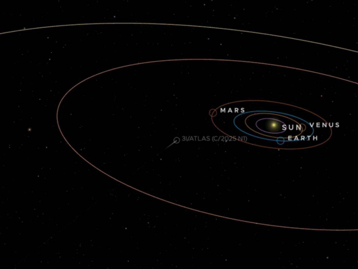 ¿Qué es el 3I/ATLAS y por qué activas las alarmas y pone a prueba la defensa espacial?