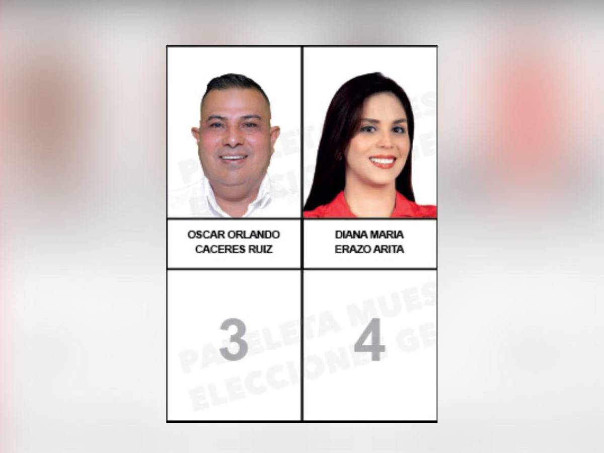 Con Isis Cuéllar y el esposo de Rixi Moncada: así va la papeleta de diputados por Libre