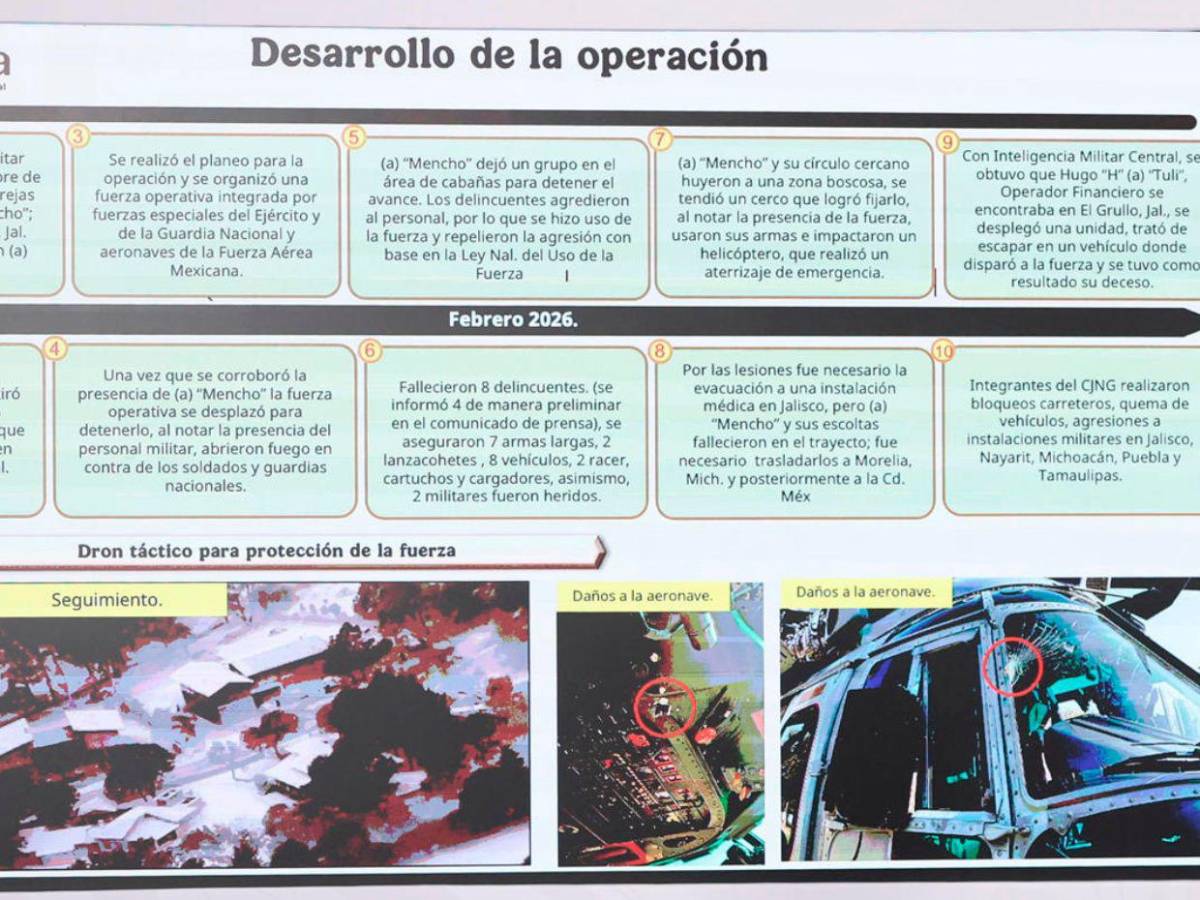 Información de EE UU, una pareja sentimental y un bosque: así fue la caída de El Mencho