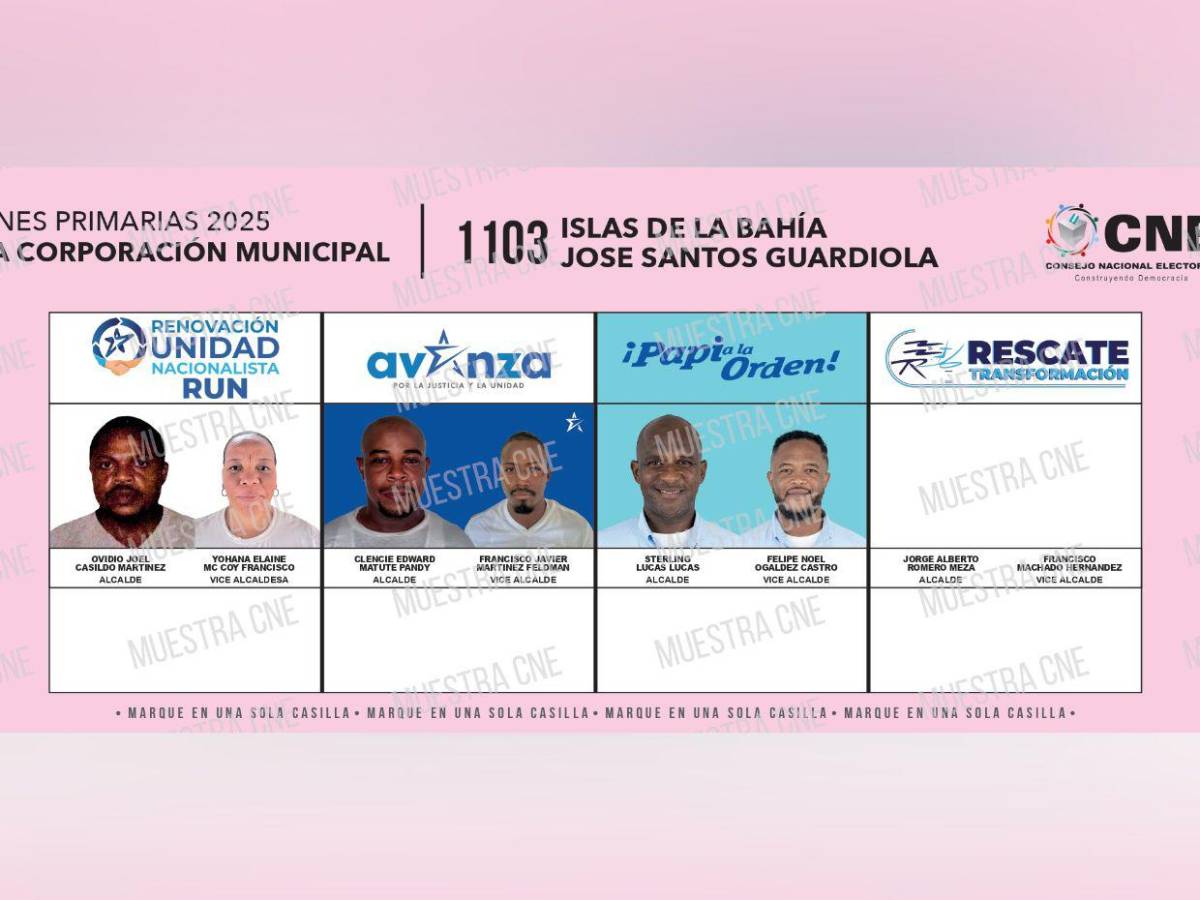 Las alcaldías con los salarios más jugosos y quiénes son sus precandidatos