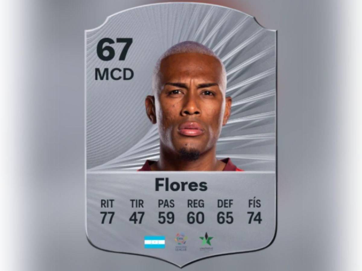 Los puntajes de futbolistas hondureños en EA FC26; Kervin y Quioto lideran