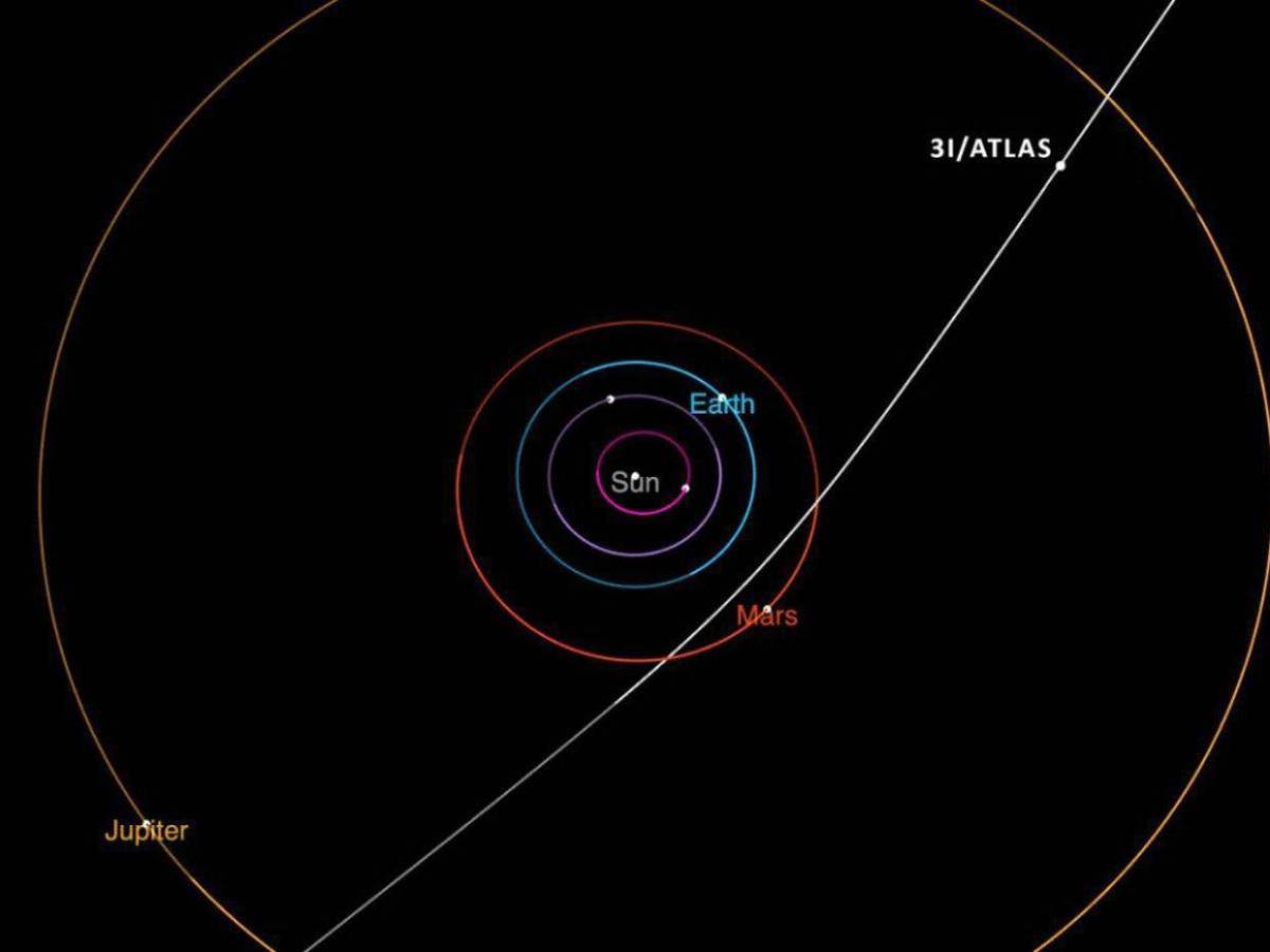 El cometa 3I/ATLAS sorprende al cambiar misteriosamente la dirección de su cola: esto se sabe