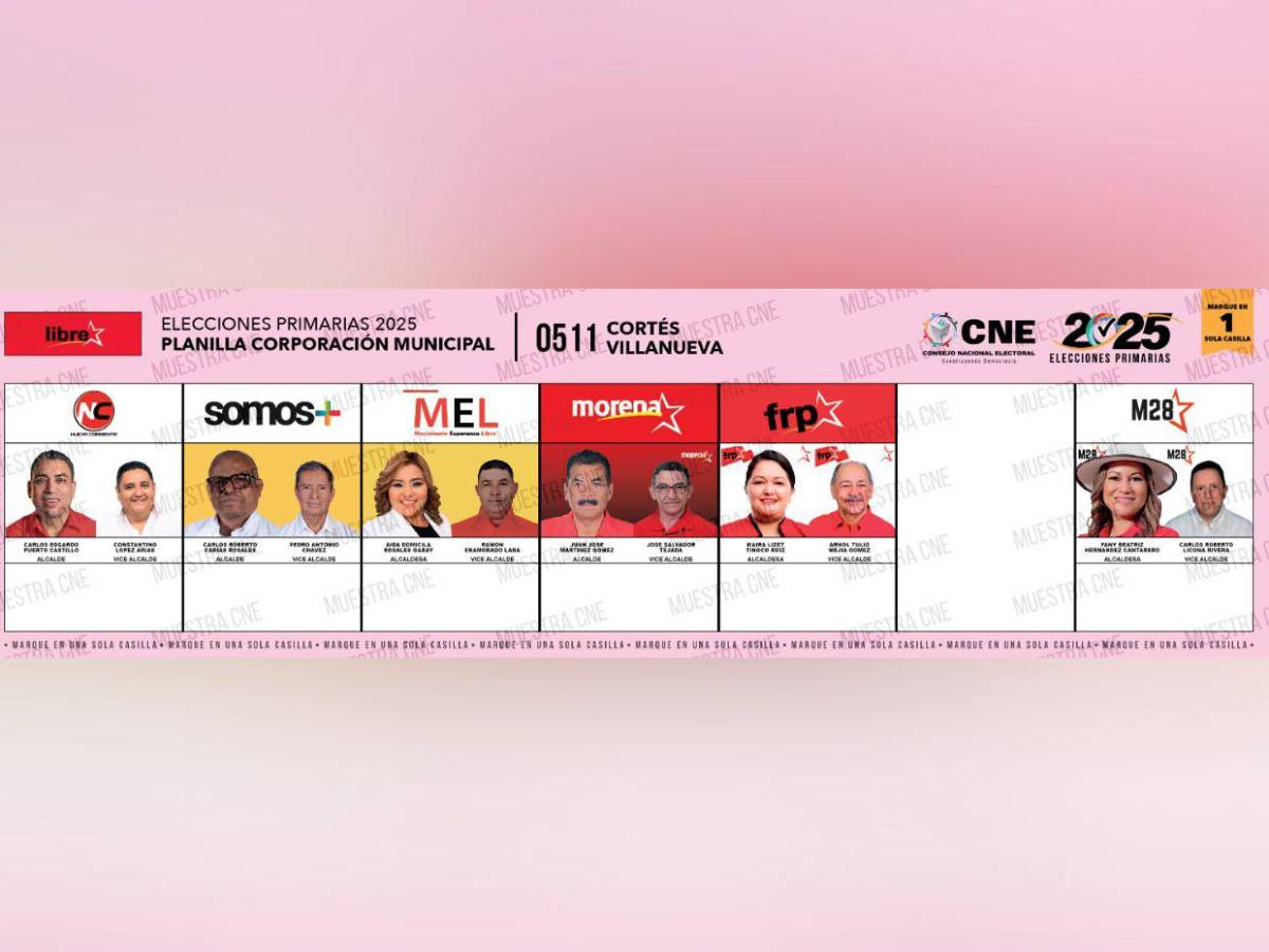 Las alcaldías con los salarios más jugosos y quiénes son sus precandidatos