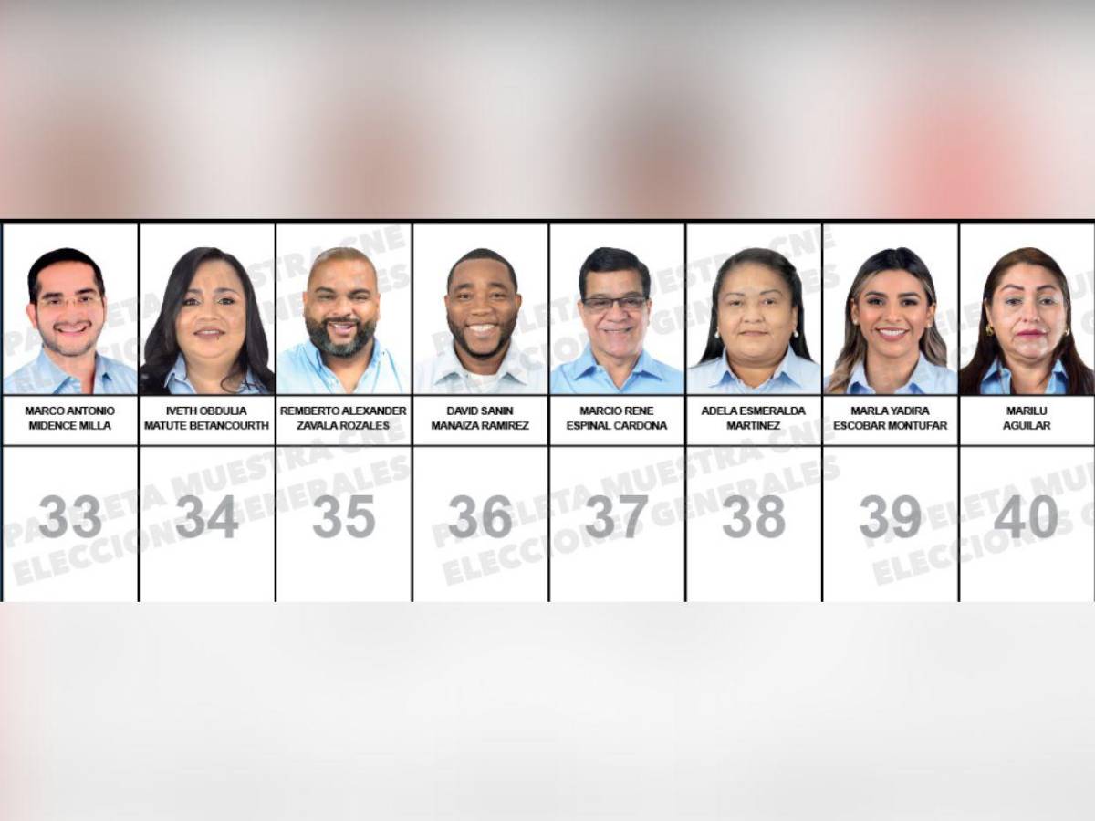 Papeleta con los rostros de los candidatos a diputados nacionalistas que buscan un curul en el CN
