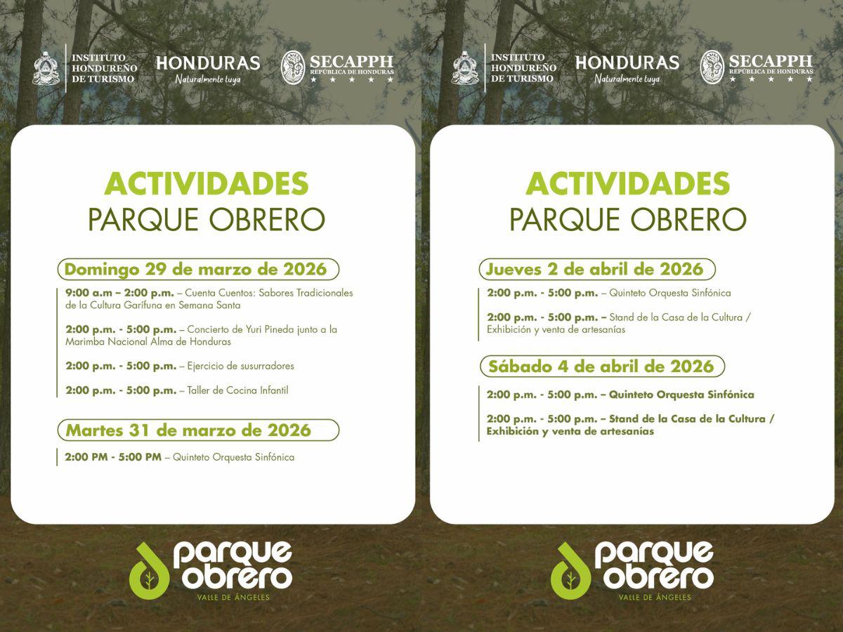 Parque Obrero reabre sus puertas: horarios de atención en Semana Santa