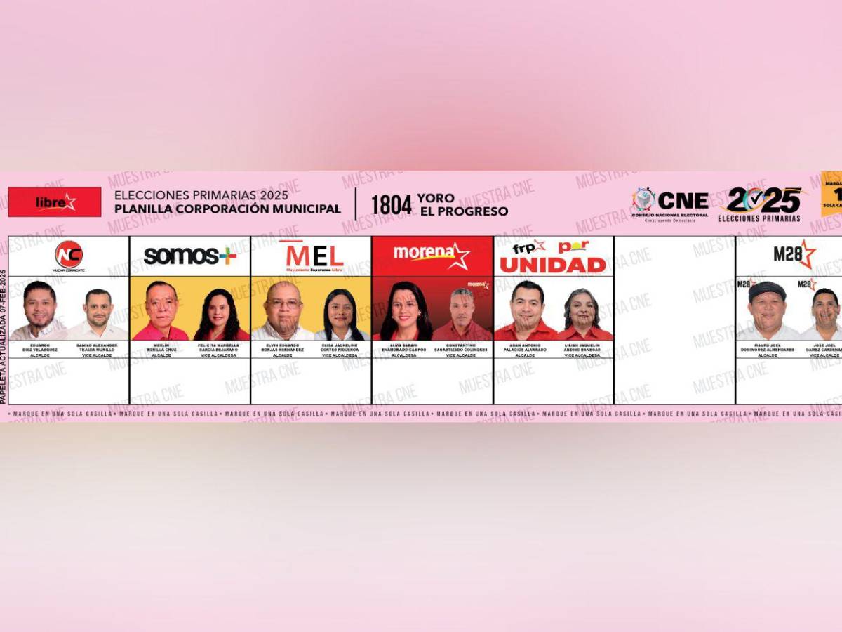 Las alcaldías con los salarios más jugosos y quiénes son sus precandidatos