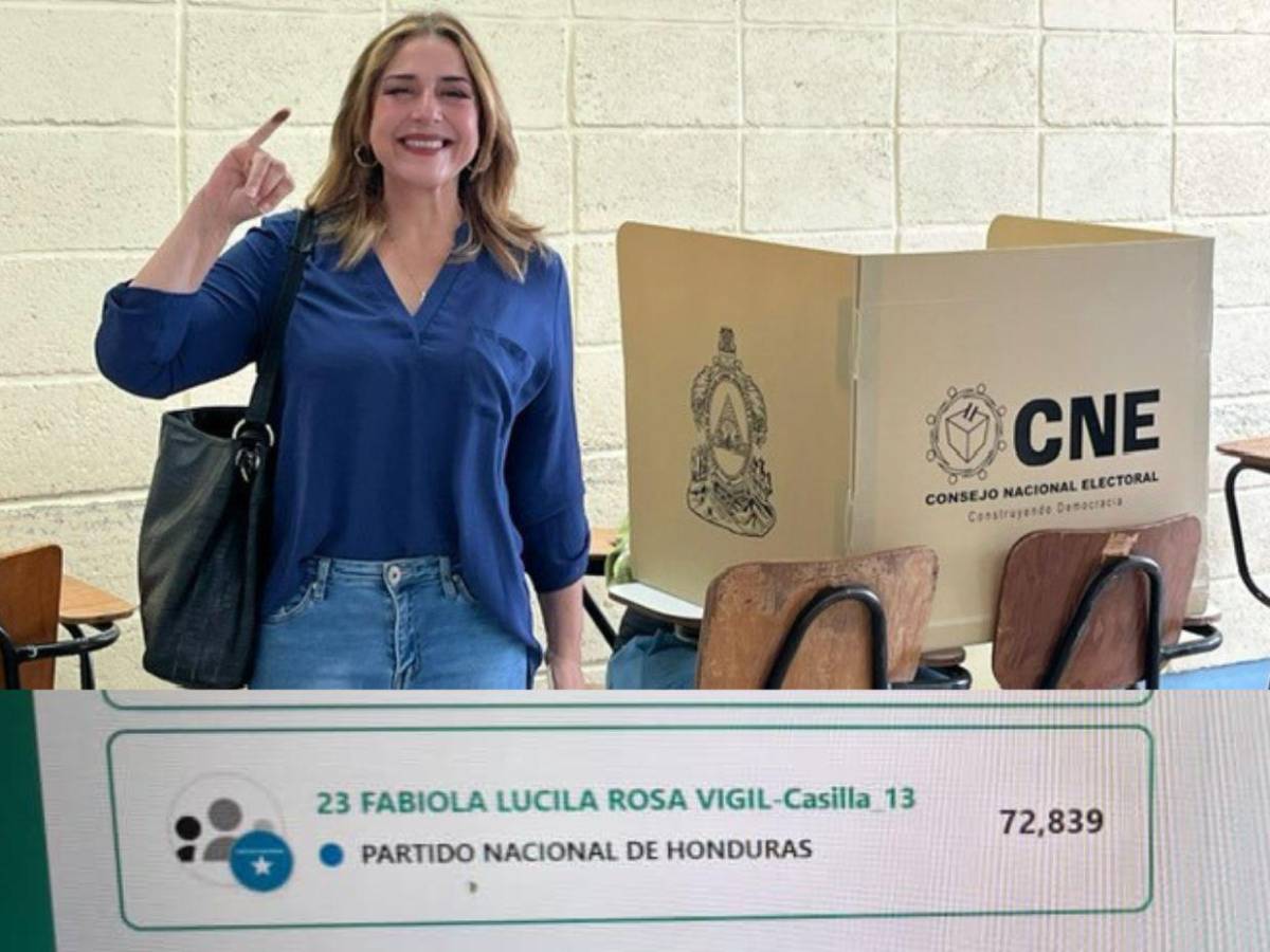 Estos son los 23 diputados que están saliendo electos en Francisco Morazán